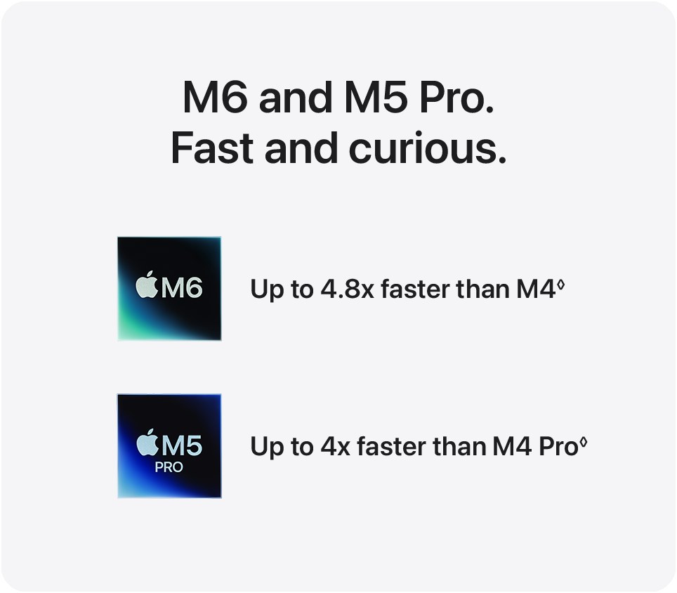 M6 and M5 Pro chips