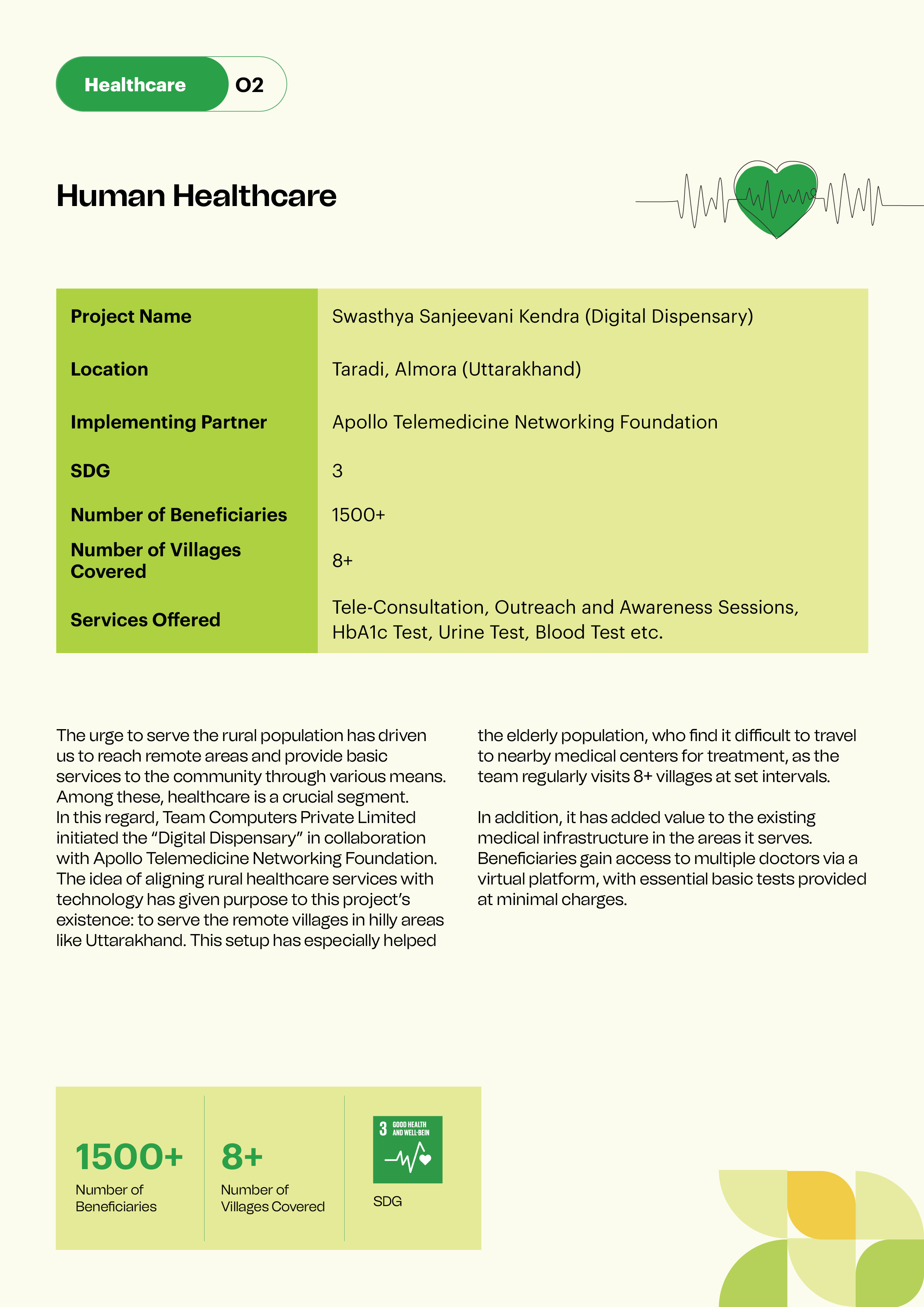 Team Computers CSR Report 2025 - Page 8