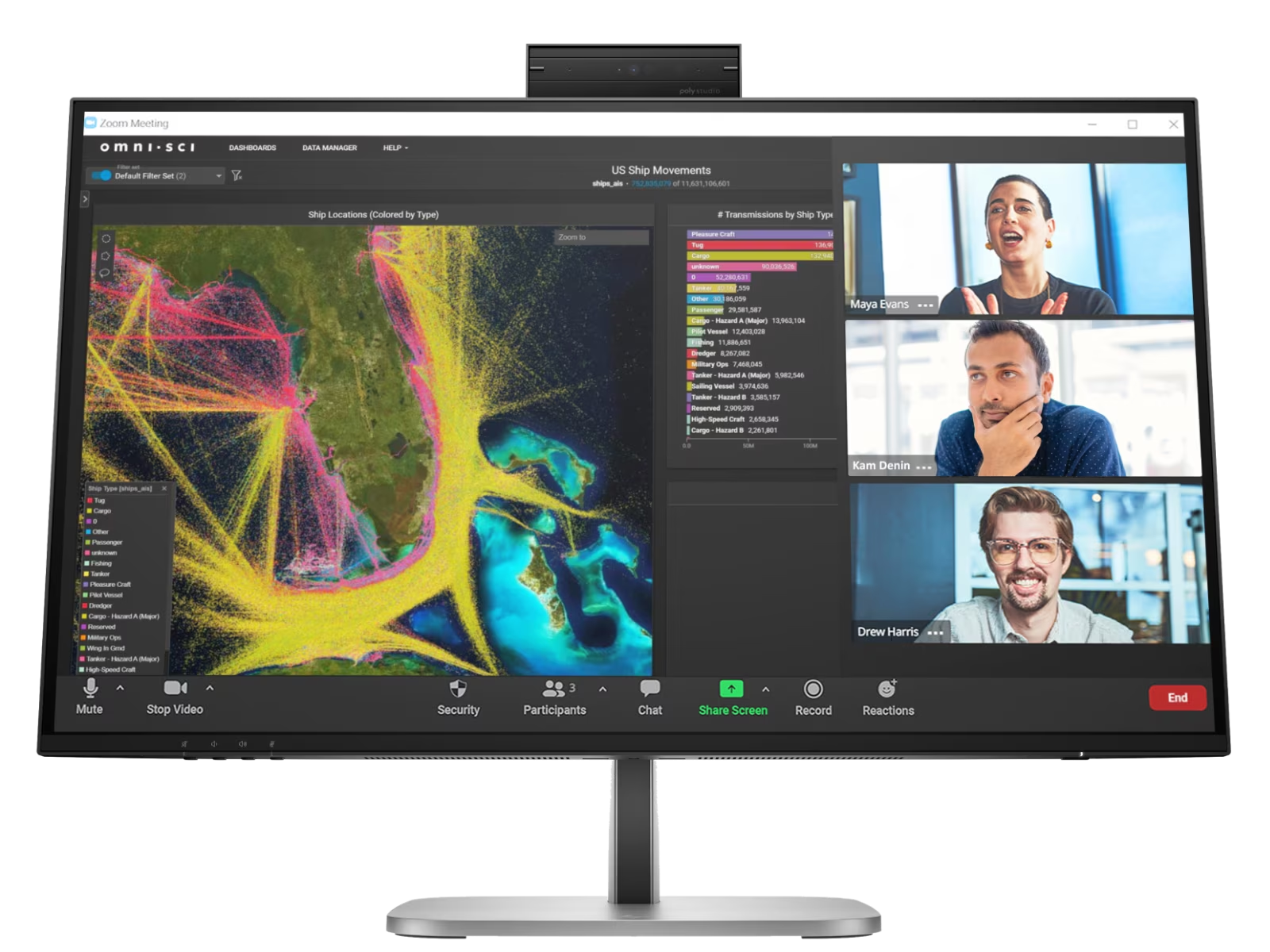 Conferencing Monitor