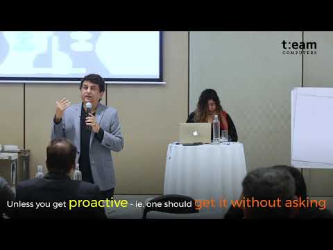 Proactive vs Reactive | Mindset