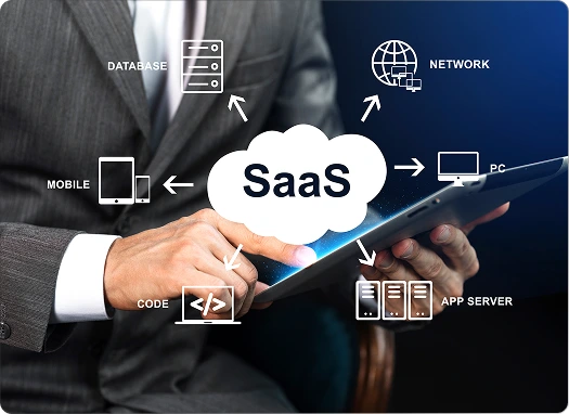 SaaS Security Posture Management (SSPM)