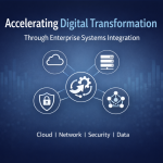 Accelerating Digital Transformation Through Enterprise Systems Integration