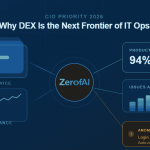 The Invisible Backbone: Data Center Managed Services for Enterprise Scale