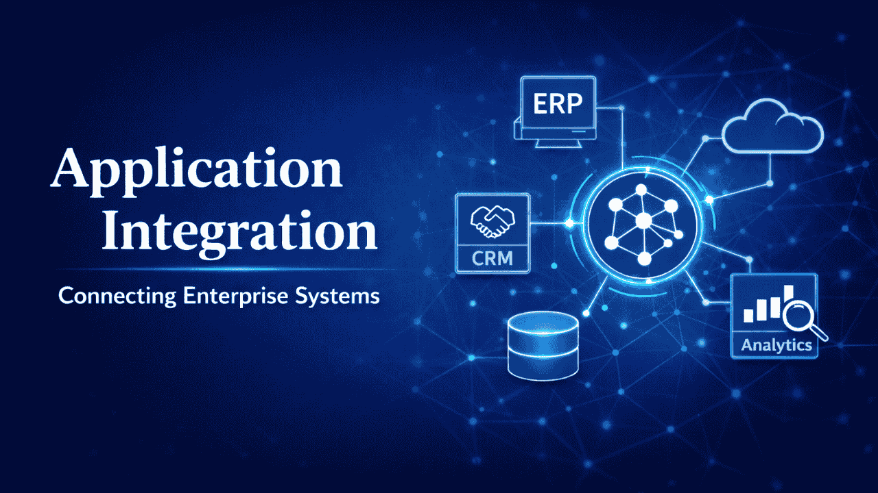 Application Integration: Connecting Enterprise Software Systems