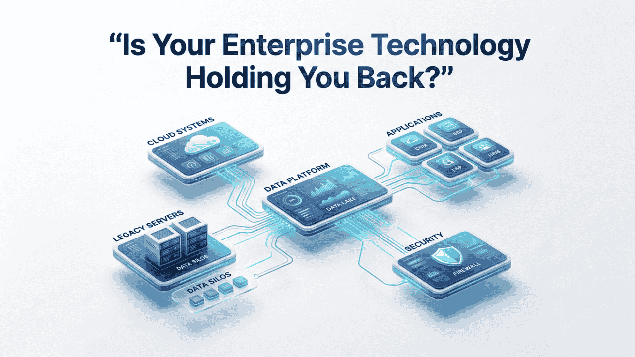 Is Your Enterprise Technology Holding You Back?