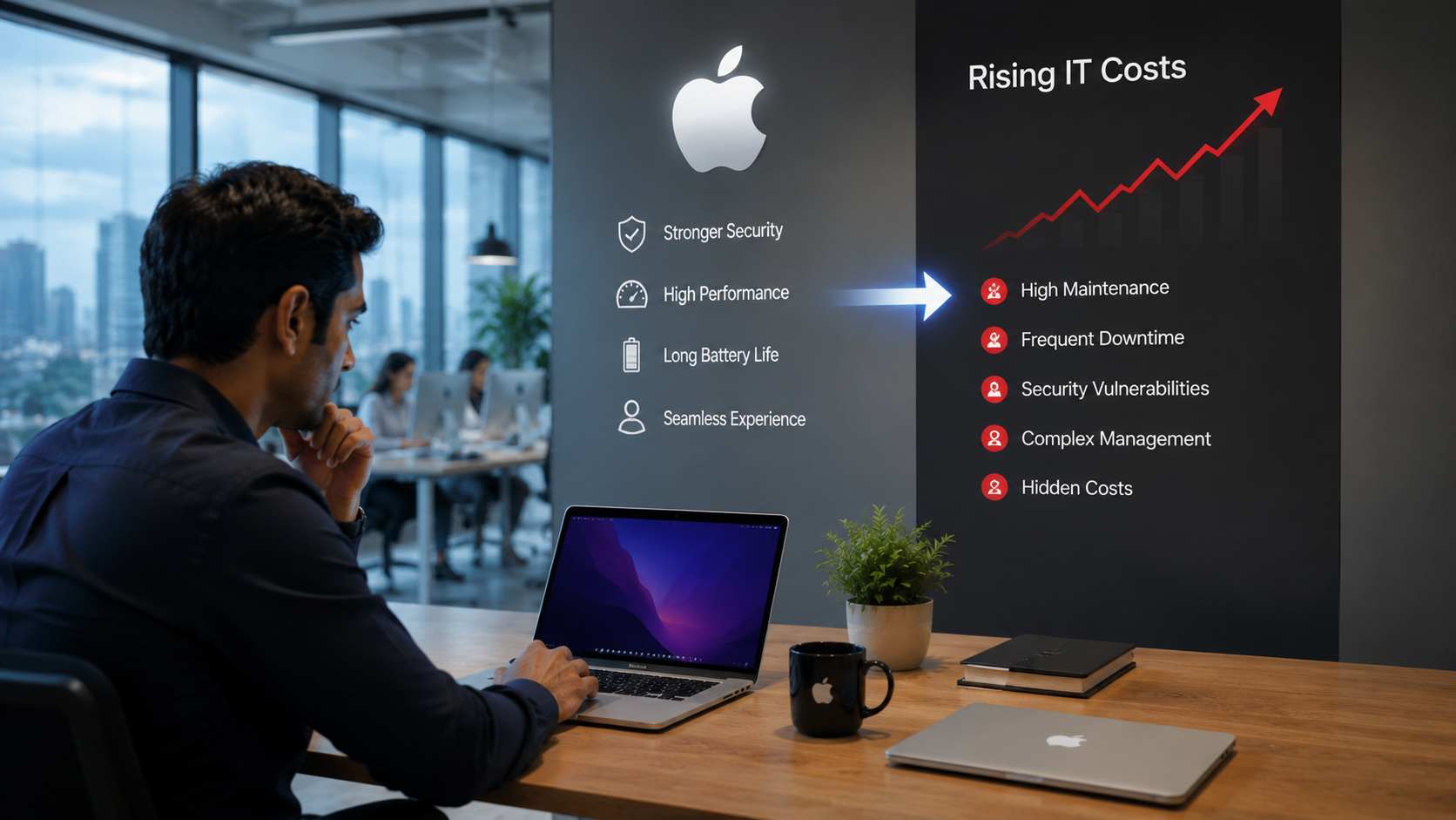 Switch to Mac & Never Look Back to Rising IT Costs